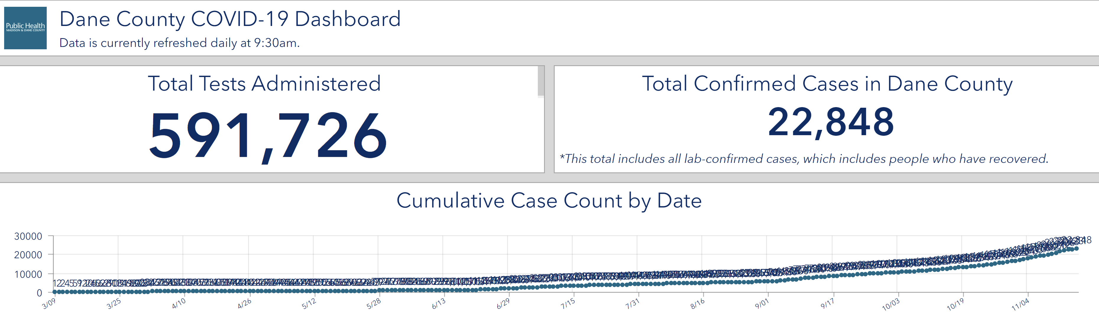 Give Thanks in All Circumstances